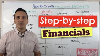 How to create Financial Statements from scratch! A step-by-step guide!