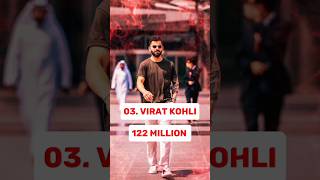 Top 10 Richest indian cricketers 2023💥😱😍 #shorts #viral #cricket