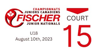 U18 Fischer Junior Nationals