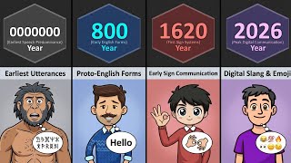 Evolution of Language (0000-Future)