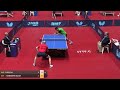 2017 croatia open highlights daniel habesohn vs kou lei r32