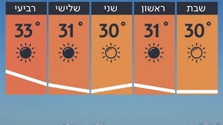 התחזית 05.07.19: עלייה קלה מאוד במידות החום