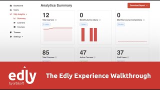 The Edly Experience | Walkthrough SaaS LMS & eLearning Ecosystem