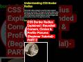 CSS Border Radius Explained | Rounded Corners, Circles & Profile Pictures (Beginner Tutorial)