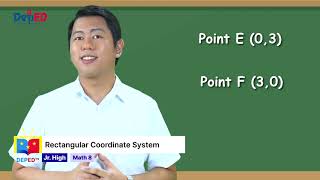 Grade 8 Math Q1 Ep9: Rectangular Coordinate System