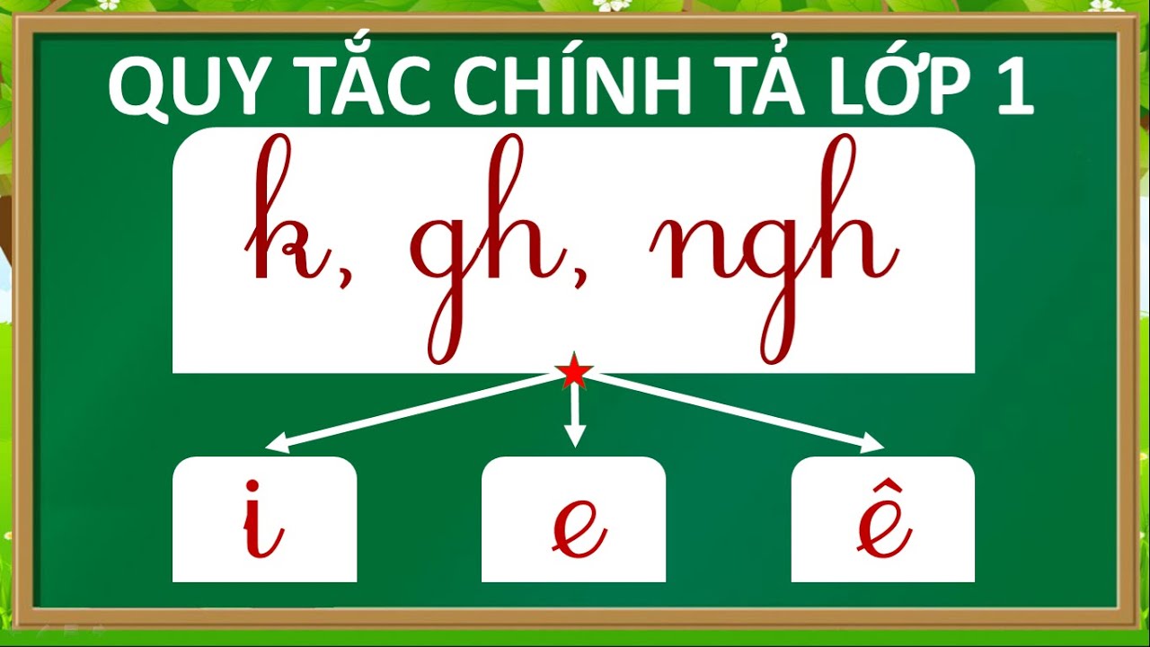 Quy Tắc Chính Tả Lớp 1, Học Ghép Vần, Phụ âm Với K, Gh, Ngh Trong Tiếng ...