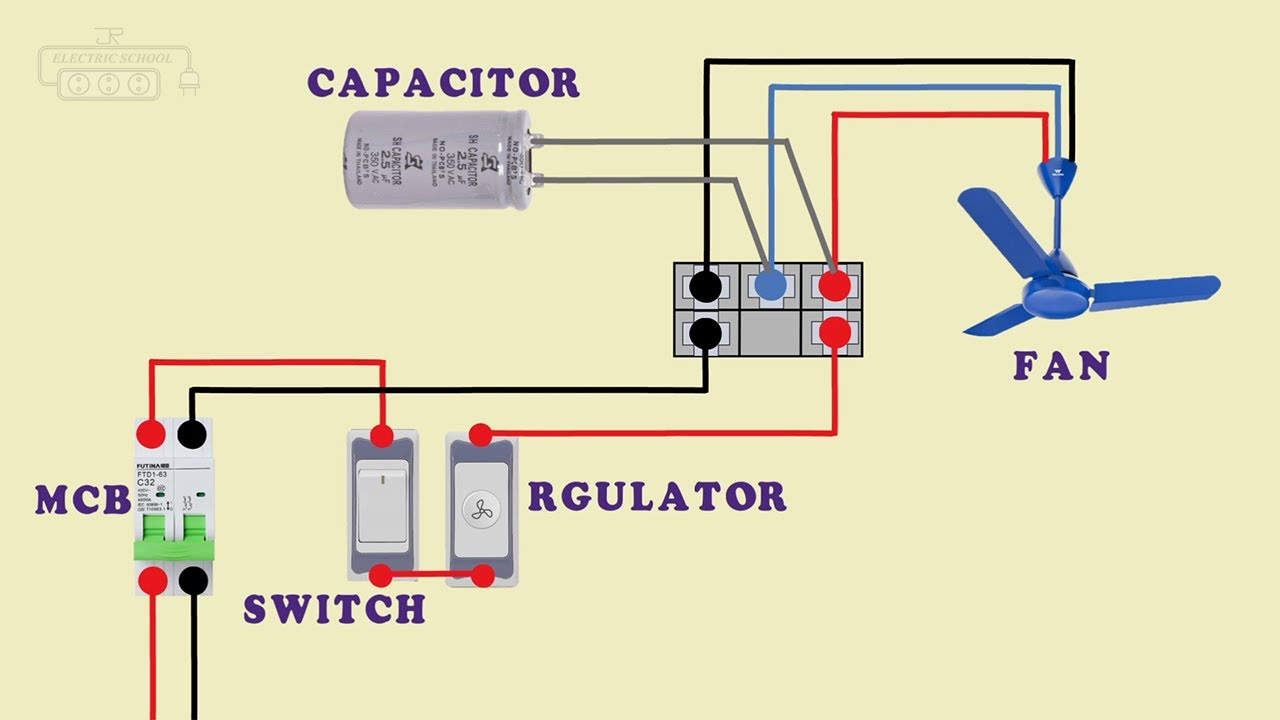 Ceiling Fan Capacitor Connection At Irene Troyer Blog