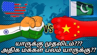 மக்கள் தொகை அதிகம் உள்ள Top10 நாடுகள்  / TOP 10 POPULATION IN THE WORLD IN TAMIL