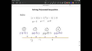Solving Polynomial Inequalities and giving solution set in interval notation