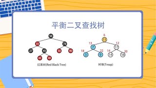 算法与数据结构，什么是平衡二叉树，看动画，5分钟学会