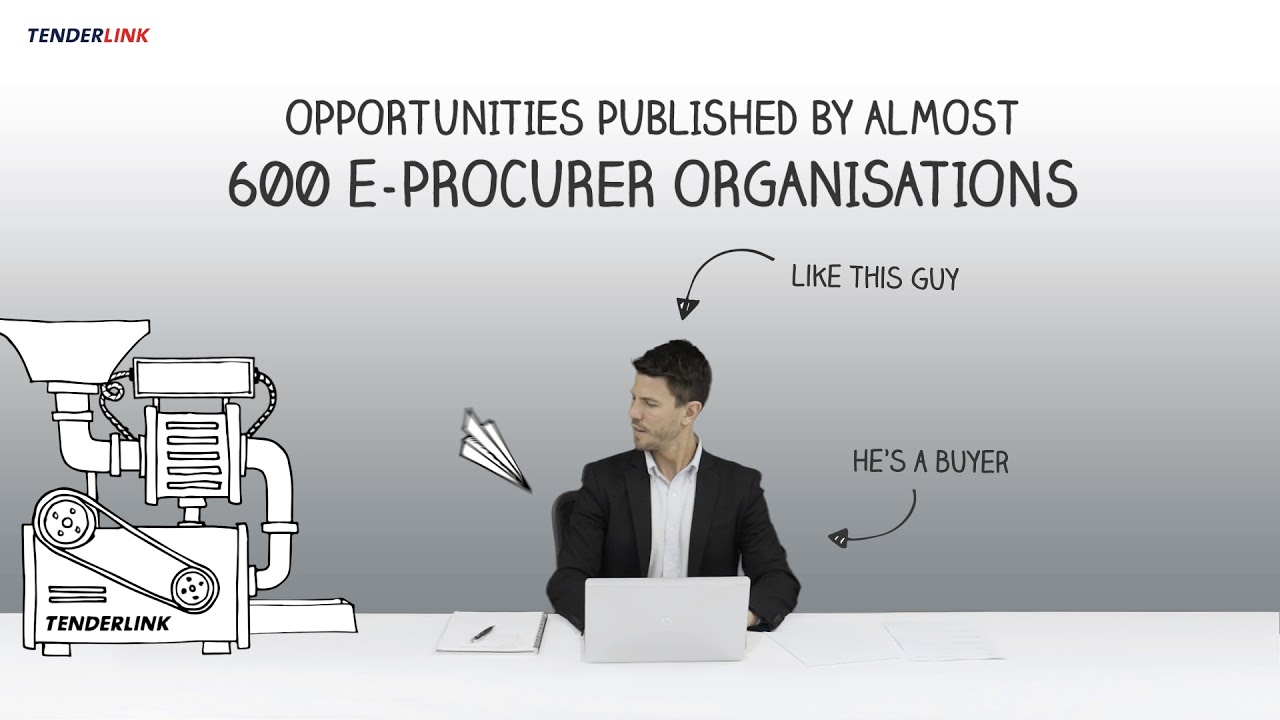Tenderlink Connecting Buyers And Suppliers Online Youtube