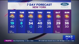 Frigid Monday, then a dangerously cold Tuesday