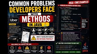 Common Problems Developers Face with Methods in Java | Real-Time Examples