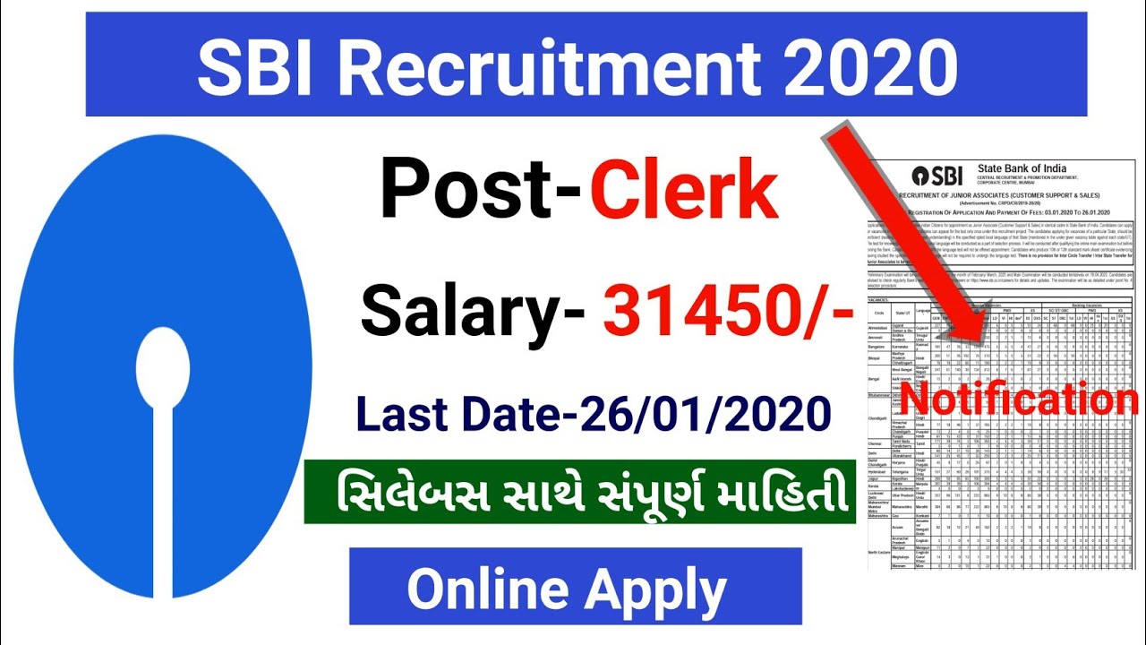 SBI Clerk Recruitment 2020|SBI Clerk Recruitment Notification|SBI Clerk ...