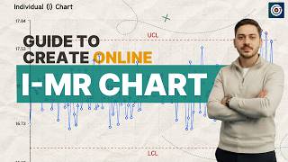 How to Create an I-MR Control Chart Online | Beginner SPC Tutorial