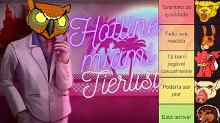 Meu especial de 1 inscrito e tier list das máscaras de Hotline miami 1