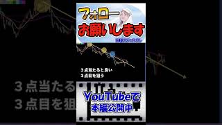 【FX初心者講座】トレンドラインを始めてで完全理解！まじでシンプルに最強です【投資家プロジェクト億り人さとし】 #shorts