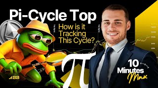 Pi-Cycle Top, How is it Tracking This Cycle? 🥧 | 10 MIN MAX