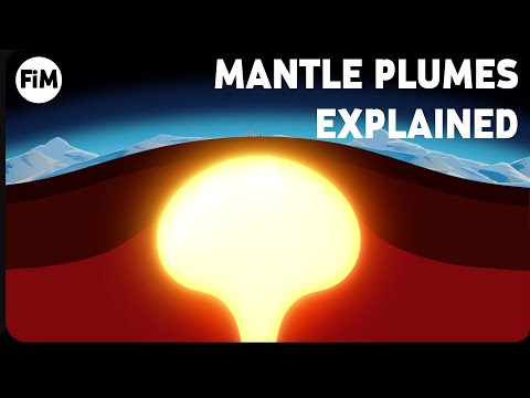 What does Mantle mean volcano?