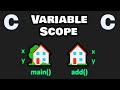Learn variable scope in 5 minutes! 🏠