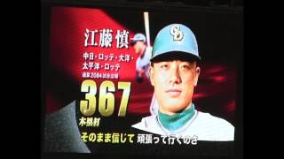 NPB長距離砲列伝（2012年）