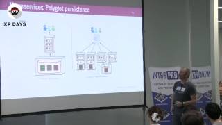 Building a micro-services architecture with smart use cases (Sander Hoogendoorn, Netherlands)