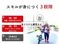 子どもの”できた”をサポートする方法　co op approach part1