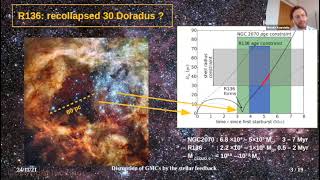 IA-FORTH Seminar. Dr Michalis Kourniotis, Wednesday, 24 November 2021