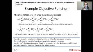 Formulating an Aggregate Planning Problem as a Linear Program