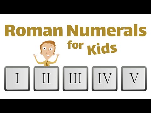 Why do we learn Roman numbers?