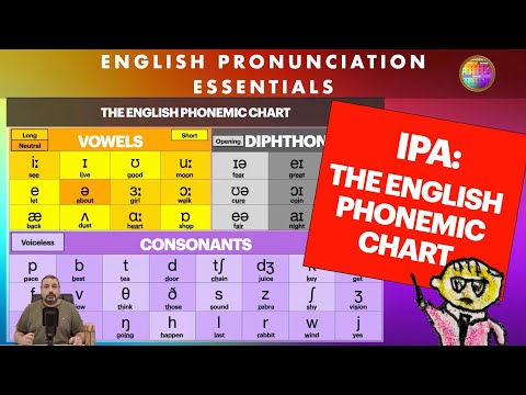 INTERACTIVE Phonetic Chart For RP English Pronunciation, 45% OFF