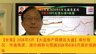 【全集】2024年5月【大温房产局辖区大盘】房价现况、市场强度、房价趋势与预测2024年6至8月房价涨跌率