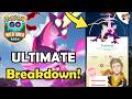 The ULTIMATE GO WILD AREA 2024 BREAKDOWN in Pokémon GO!