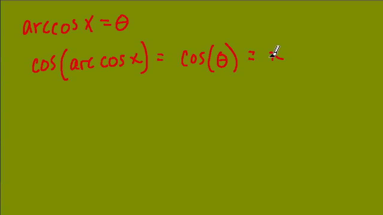 Arccos Inverse Trig Function - YouTube