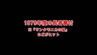 桜田淳子 アイドル時代の年収推移 #Shorts