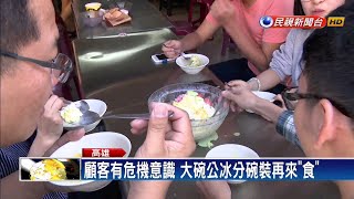 西子灣大碗公冰消暑 多人共食成防疫漏洞？－民視新聞