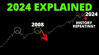 2024 STOCK MARKET EXPLAINED - Is History Repeating? #SP500 #SPY #SPX