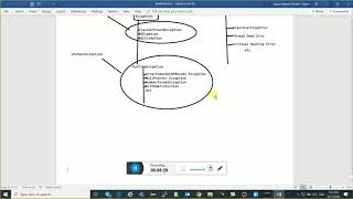 Free Online Training Session Java 90 | Java Tutorial in Hindi | Java Tutorial For Beginner