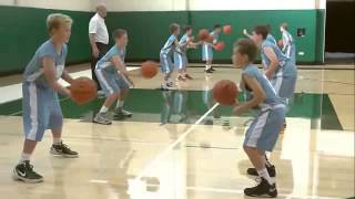 Passing Drill for Youth Basketball   Baker Drills   Review by George Karl