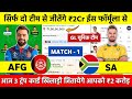 AFG vs SA Pitch Report | Sharjah Cricket Stediam, Sharjah Pitch Report | Today Pitch Report