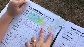 Student Data Binder & Parent Conferences