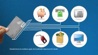 Netspend Card Ways To Use