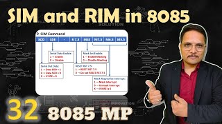 SIM and RIM Instructions in Microprocessor 8085: Understanding SIM and RIM Commands