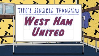Sensible Transfers: West Ham United [January 2022]