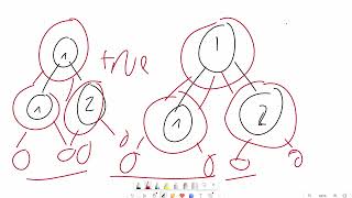 LeetCode 100: Same Tree | Recursive JavaScript Solution
