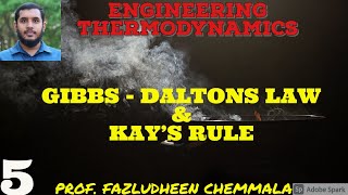 5.10 Gibbs - Daltons Law and Kay's Rule