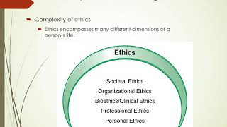 Ethics in nursing