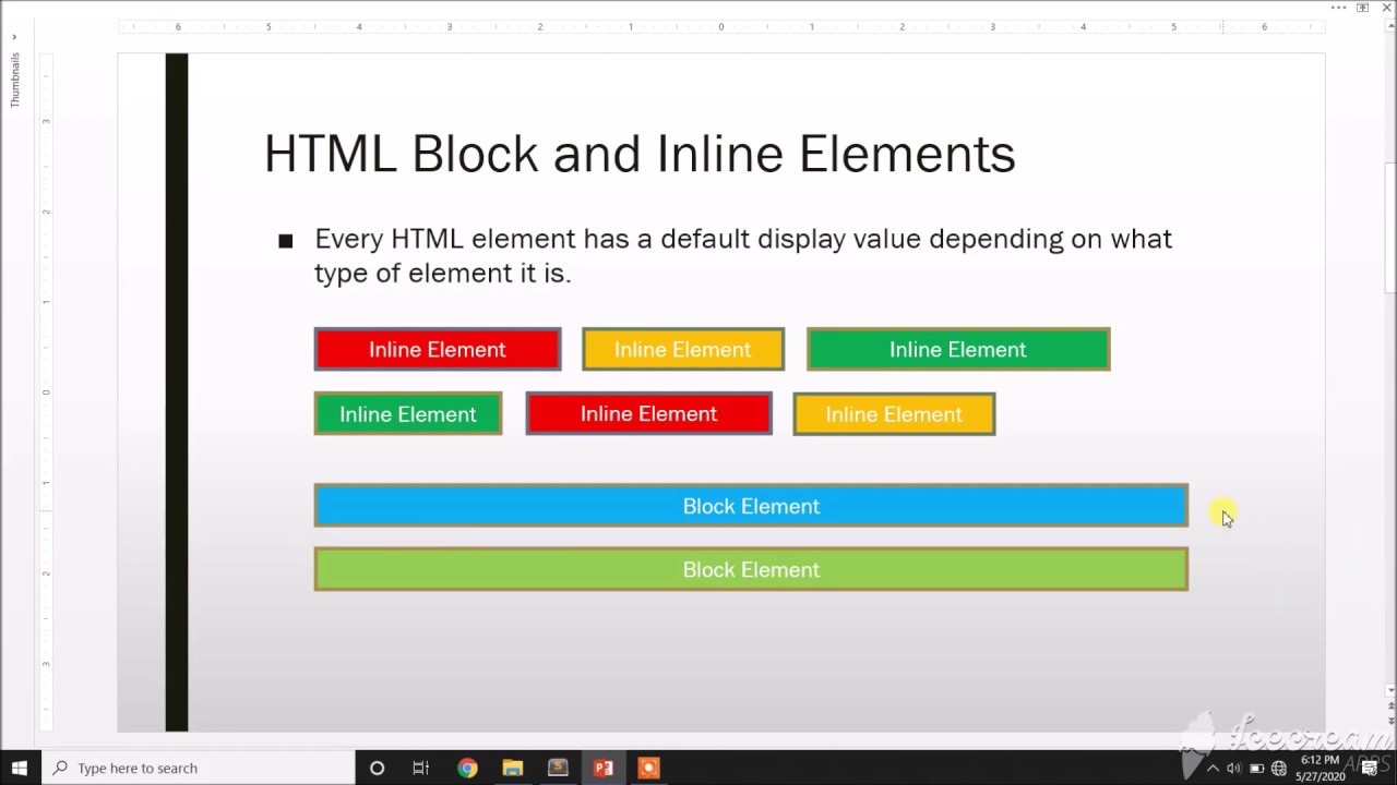 Html block content. Block and inline elements. Inline elements in html. Display: inline-Block;. CSS Block element.