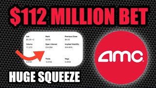 $112 MILLION BET THAT AMC BLOWS UP | HEDGIES BUYING IN