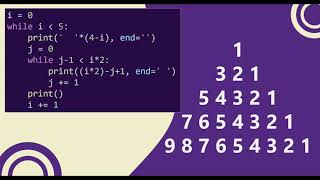 40 Number Triangle/Pyramid Pattern without any pre-defined method using while loop in Python